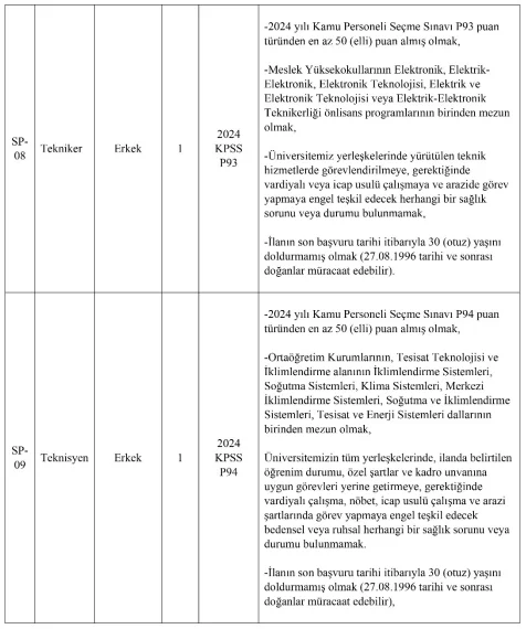 İskenderun Teknik Üniversitesi 25 Sözleşmeli Personel Alım İlanı İskenderun Teknik Üniversitesi 25 Sözleşmeli Personel Alım İlanı