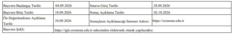 Erzurum Teknik Üniversitesi 12 Öğretim Üyesi ve 2 Öğretim Elemanı Alım İlanı