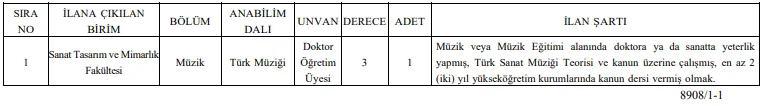 Düzce Üniversitesi 1 Öğretim Üyesi Alım İlanı Düzce Üniversitesi 1 Öğretim Üyesi Alım İlanı
