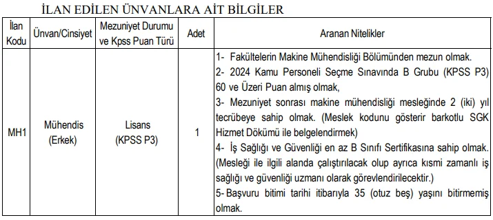 Gaziantep İslam Bilim ve Teknoloji Üniversitesi 29 Sözleşmeli Personel Alım İlanı