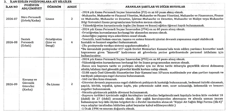 Bartın Üniversitesi 12 Sözleşmeli Personel Alım İlanı Bartın Üniversitesi 12 Sözleşmeli Personel Alım İlanı
