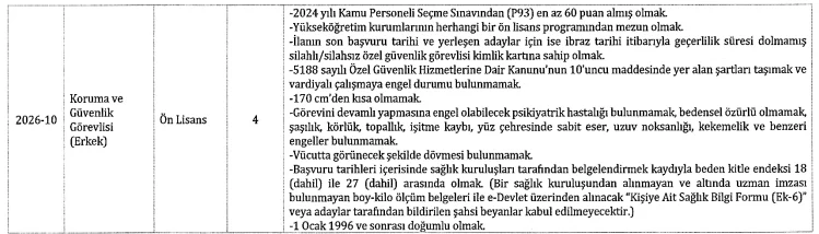Bartın Üniversitesi 12 Sözleşmeli Personel Alım İlanı Bartın Üniversitesi 12 Sözleşmeli Personel Alım İlanı