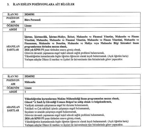 Düzce Üniversitesi 153 Sözleşmeli Personel Alım İlanı
