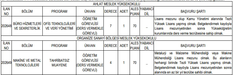 Bitlis Eren Üniversitesi 2 Öğretim Elemanı Alım İlanı Bitlis Eren Üniversitesi 2 Öğretim Elemanı Alım İlanı