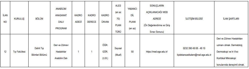 Ege Üniversitesi 14 Öğretim Elemanı Alım İlanı Ege Üniversitesi 14 Öğretim Elemanı Alım İlanı
