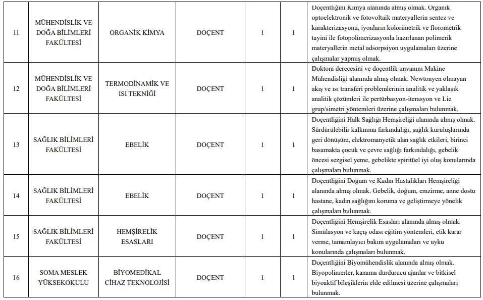Manisa Celal Bayar Üniversitesi 31 Öğretim Üyesi Alım İlanı Manisa Celal Bayar Üniversitesi 31 Öğretim Üyesi Alım İlanı