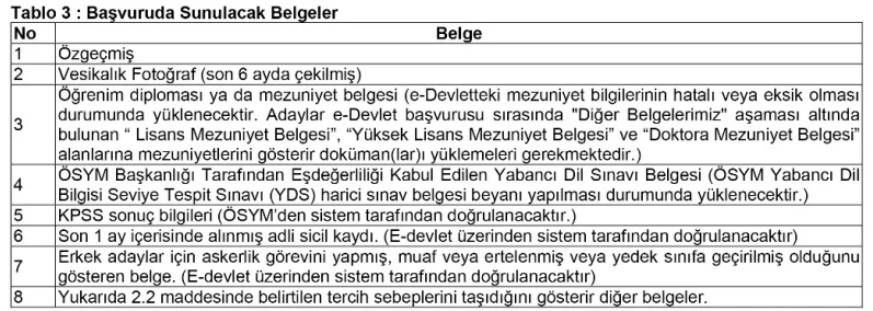 Mevlana Kalkınma Ajansı 1 Uzman Personel Alım İlanı