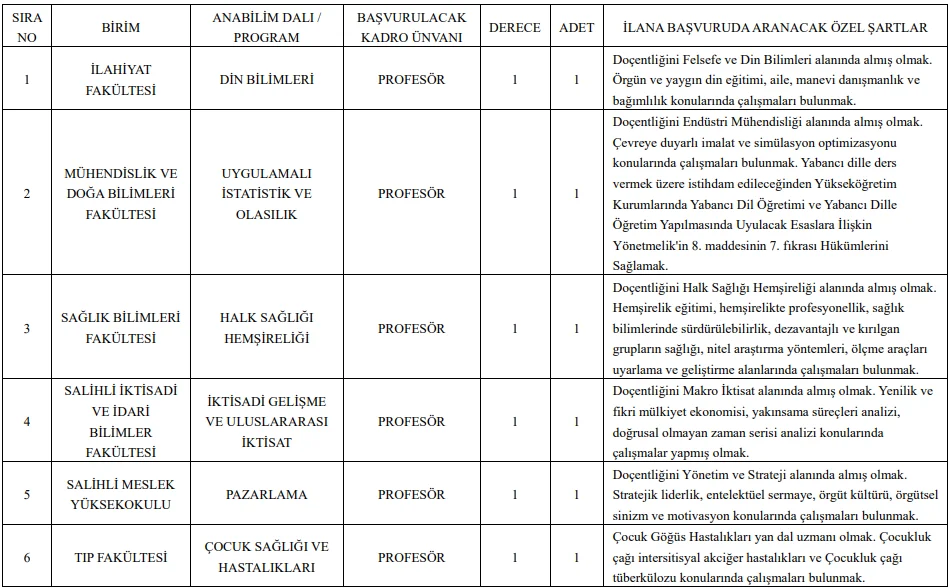 Manisa Celal Bayar Üniversitesi 31 Öğretim Üyesi Alım İlanı Manisa Celal Bayar Üniversitesi 31 Öğretim Üyesi Alım İlanı