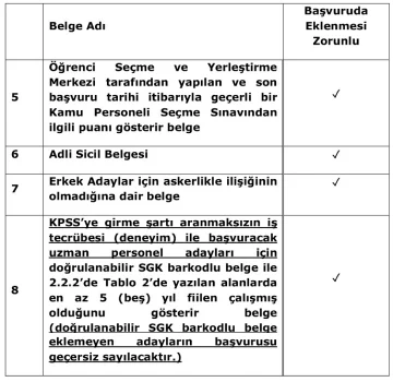 İstanbul Kalkınma Ajansı 5 Uzman Personel Alım İlanı İstanbul Kalkınma Ajansı 5 Uzman Personel Alım İlanı