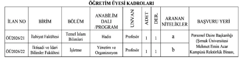 Şırnak Üniversitesi 14 Öğretim Üyesi ve 7 Öğretim Elemanı Alım İlanı Şırnak Üniversitesi 14 Öğretim Üyesi ve 7 Öğretim Elemanı Alım İlanı