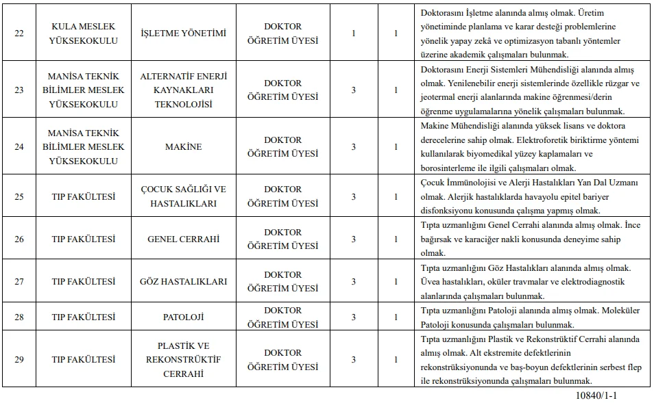 Manisa Celal Bayar Üniversitesi 31 Öğretim Üyesi Alım İlanı Manisa Celal Bayar Üniversitesi 31 Öğretim Üyesi Alım İlanı