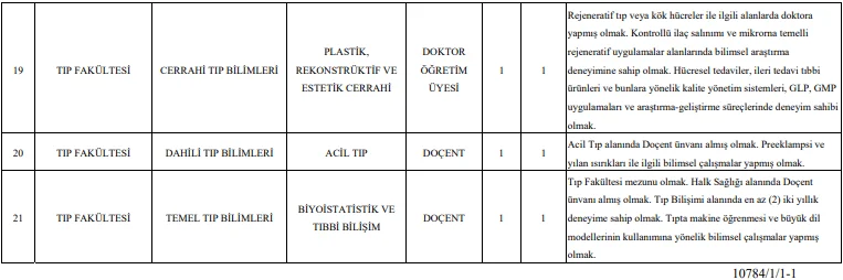 Akdeniz Üniversitesi 21 Öğretim Üyesi ve 8 Öğretim Elemanı Alım İlanı Akdeniz Üniversitesi 21 Öğretim Üyesi ve 8 Öğretim Elemanı Alım İlanı