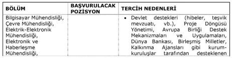İstanbul Kalkınma Ajansı 5 Uzman Personel Alım İlanı İstanbul Kalkınma Ajansı 5 Uzman Personel Alım İlanı
