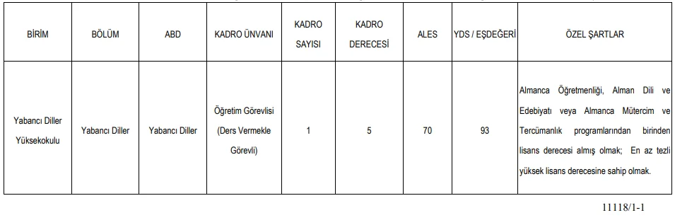 Boğaziçi Üniversitesi 1 Öğretim Elemanı Alım İlanı