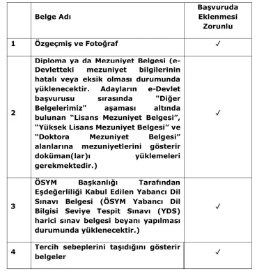 İstanbul Kalkınma Ajansı 5 Uzman Personel Alım İlanı İstanbul Kalkınma Ajansı 5 Uzman Personel Alım İlanı