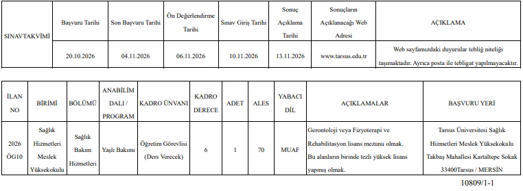 Tarsus Üniversitesi 1 Öğretim Elemanı Alım İlanı Tarsus Üniversitesi 1 Öğretim Elemanı Alım İlanı