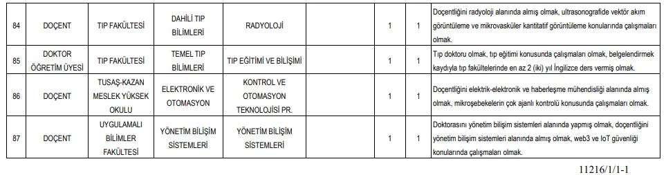 Gazi Üniversitesi 87 Öğretim Üyesi ve 9 Öğretim Elemanı Alım İlanı Gazi Üniversitesi 87 Öğretim Üyesi ve 9 Öğretim Elemanı Alım İlanı