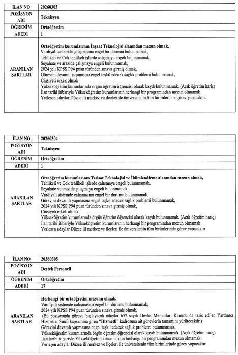 Düzce Üniversitesi 153 Sözleşmeli Personel Alım İlanı