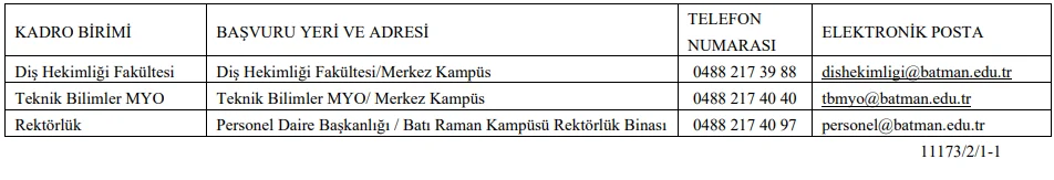 Batman Üniversitesi 13 Öğretim Üyesi ve 5 Öğretim Elemanı Alım İlanı
