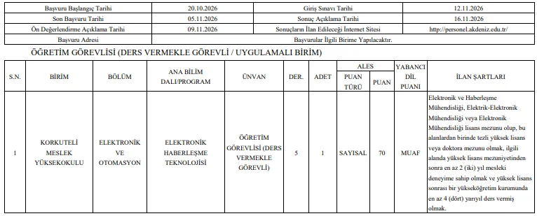Akdeniz Üniversitesi 21 Öğretim Üyesi ve 8 Öğretim Elemanı Alım İlanı Akdeniz Üniversitesi 21 Öğretim Üyesi ve 8 Öğretim Elemanı Alım İlanı
